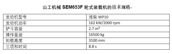 SEM_企业新闻