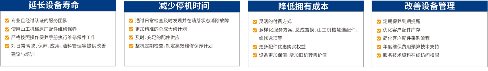 SEM_配件和服务_客户支持协议