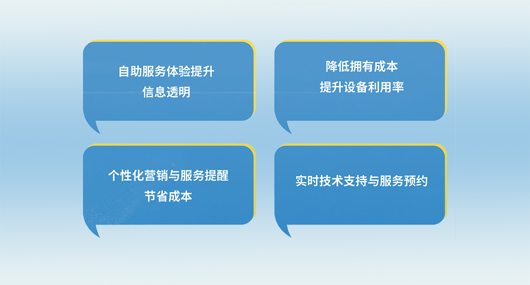 SEM_配件和服务_山工e服务