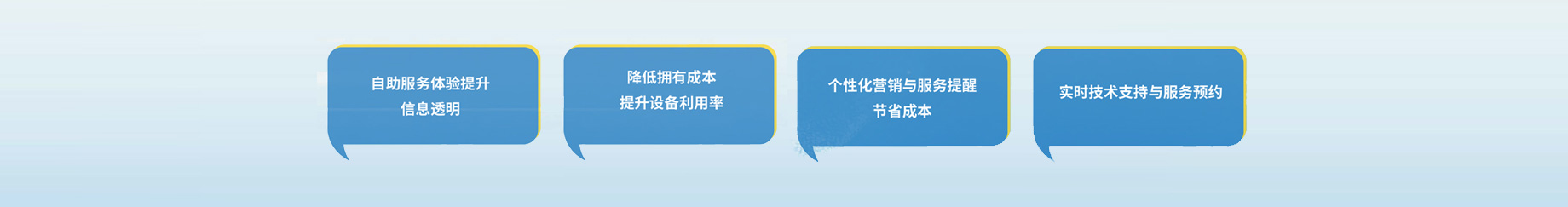 SEM_配件和服务_山工e服务