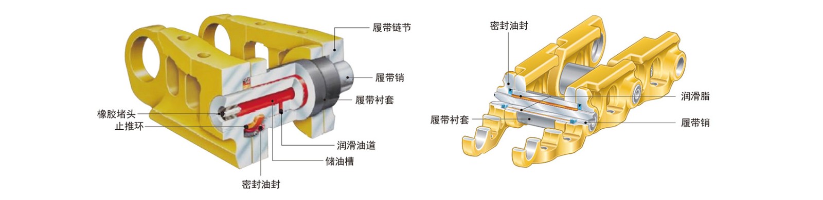 SEM_配件和服务_配件_山工机械慧选推土机底盘件