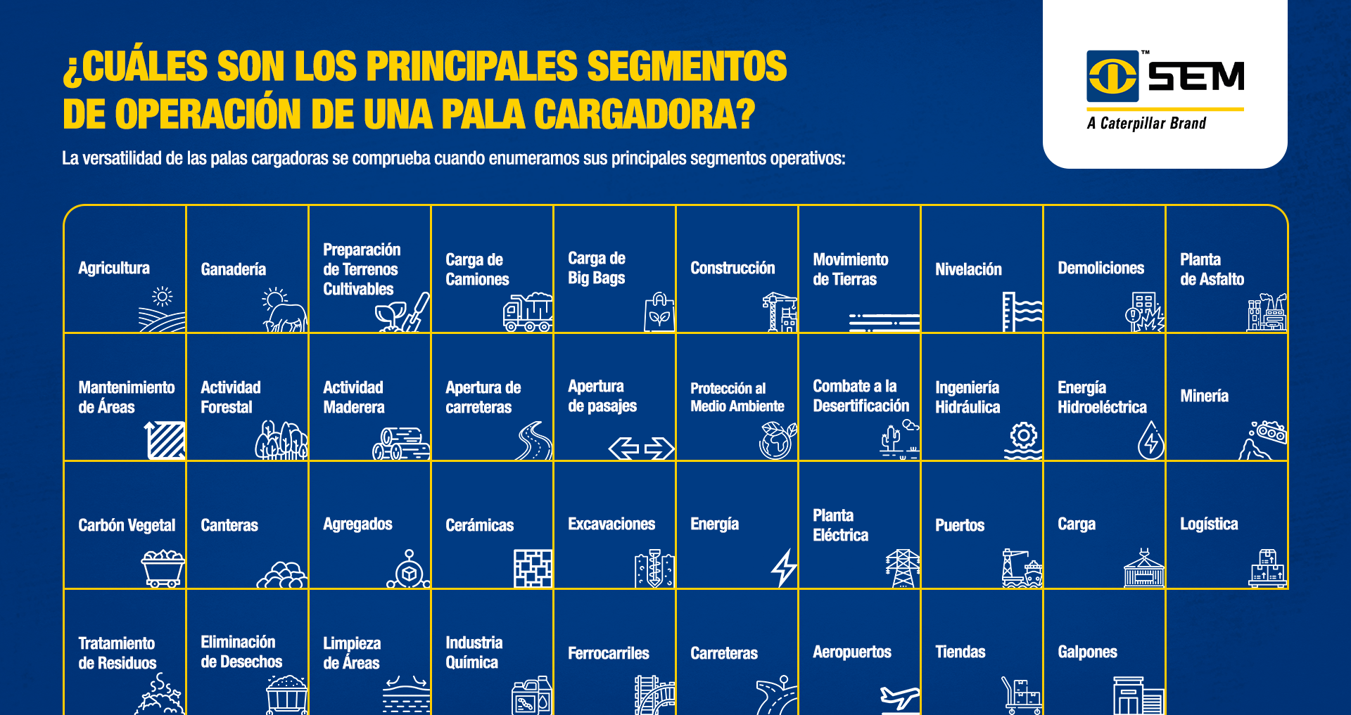 SEM_Artículos de Interés