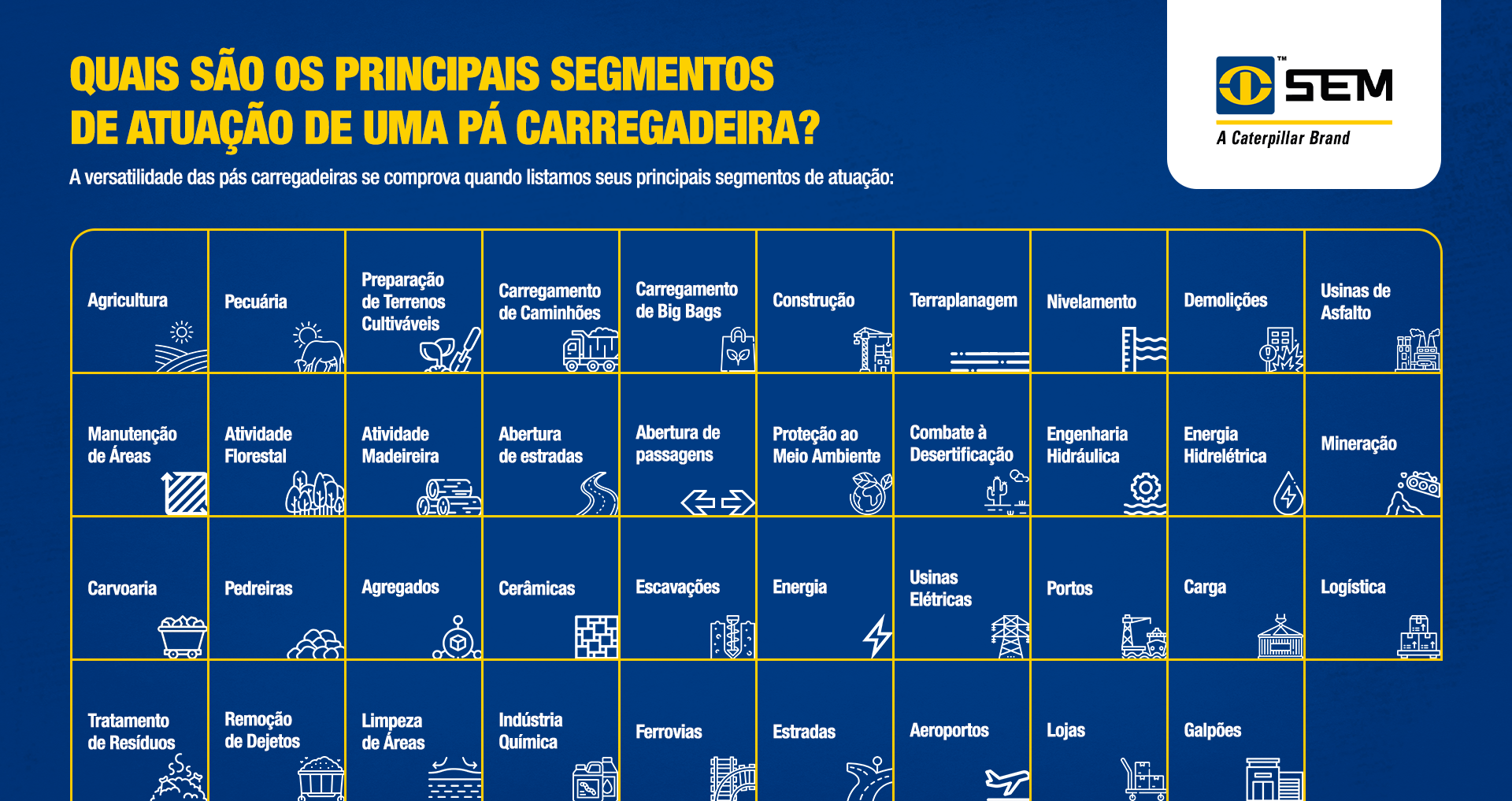 SEM_Histórias