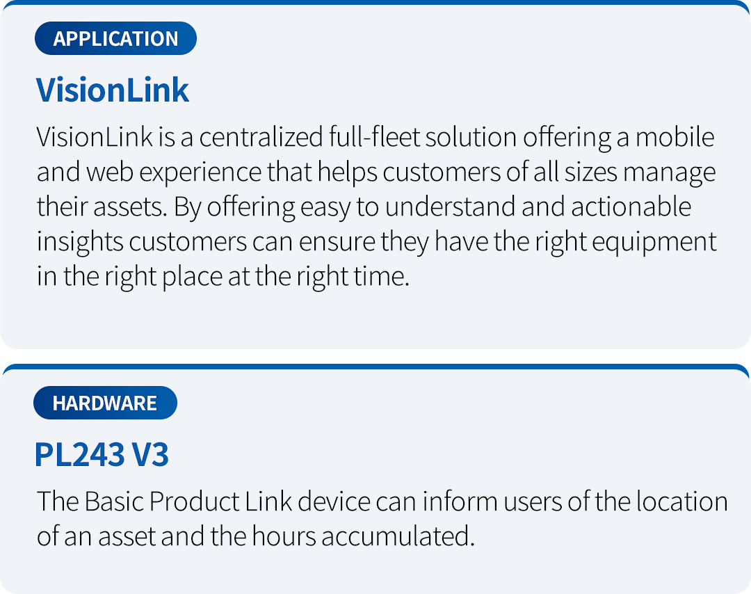 SEM_Parts & Services_SEM Connectivity Solution