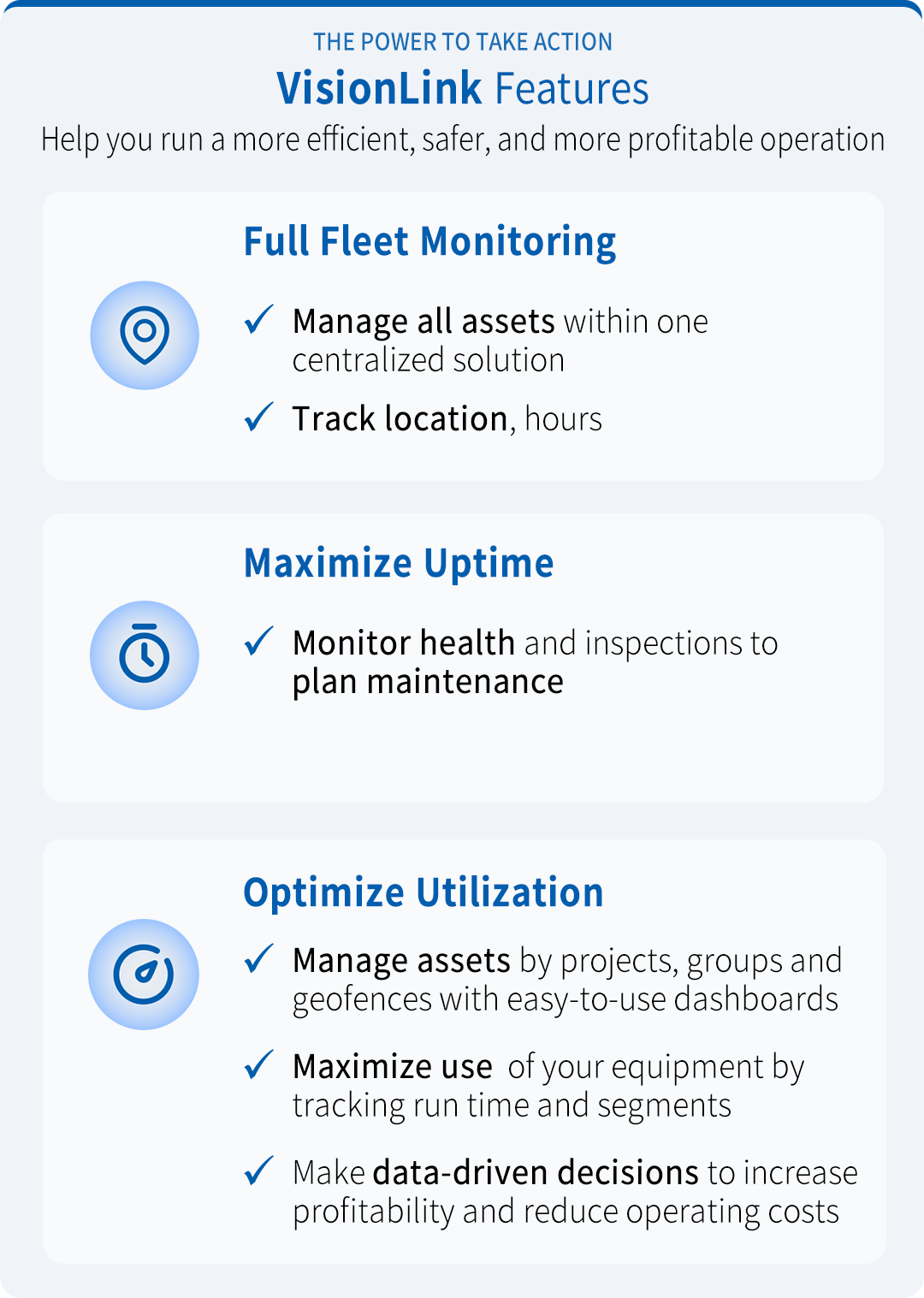 SEM_Parts & Services_SEM Connectivity Solution