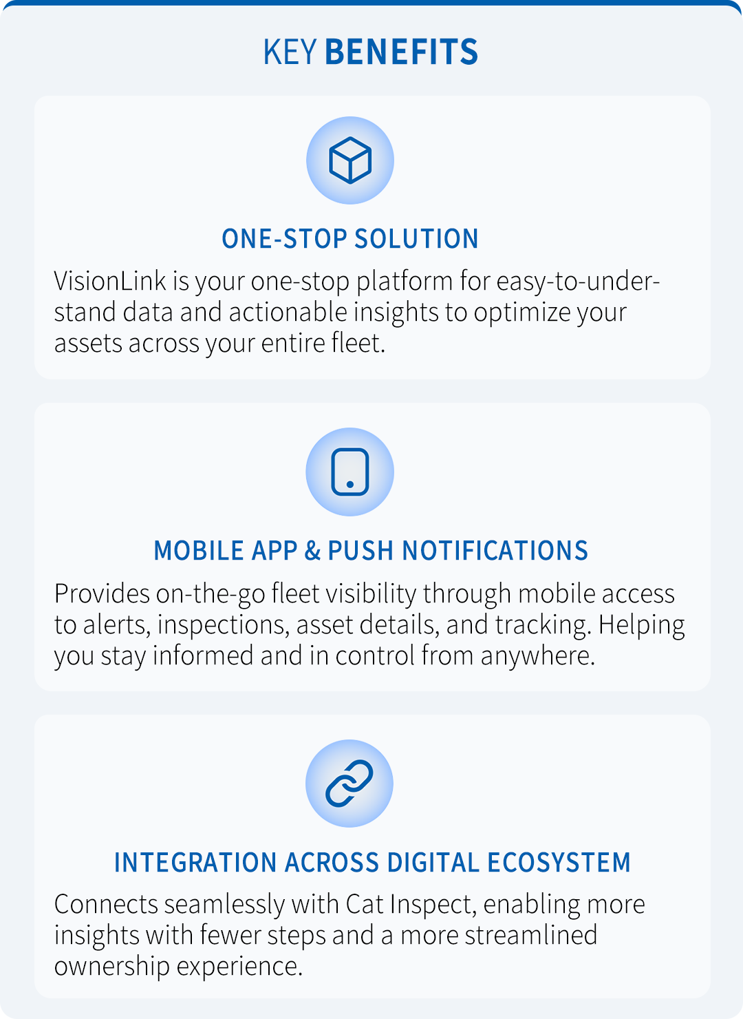 SEM_Parts & Services_SEM Connectivity Solution
